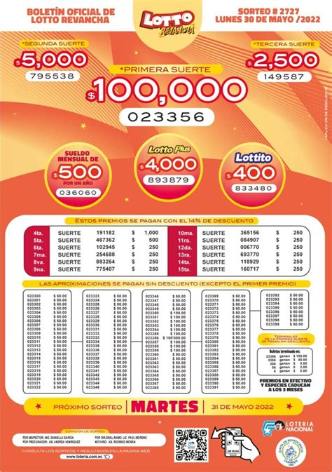 lotto r|lotería nacional página oficial.